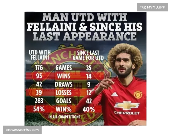 曼联客场一球小胜埃弗顿 谢什科替补建功助红魔重返前四